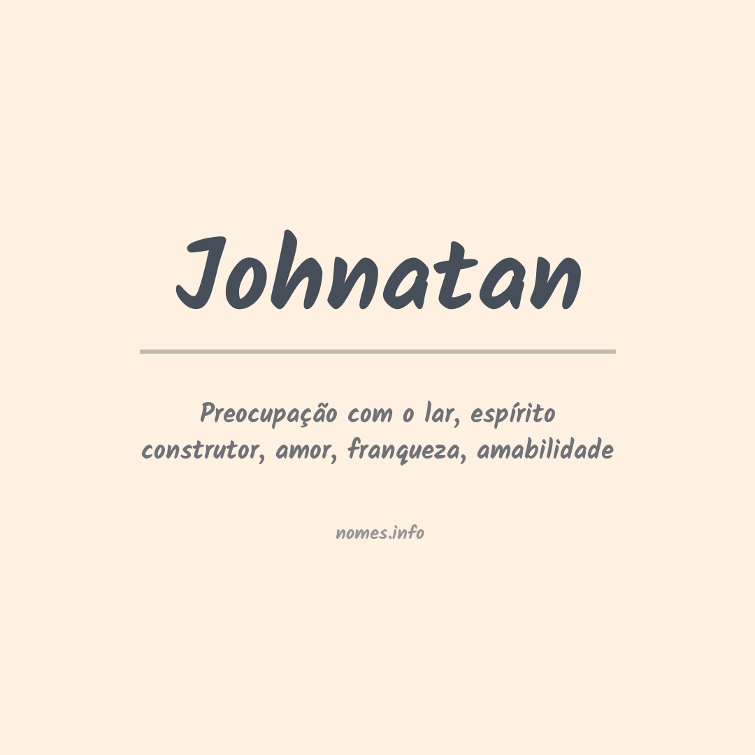 Significado do nome Johnatan