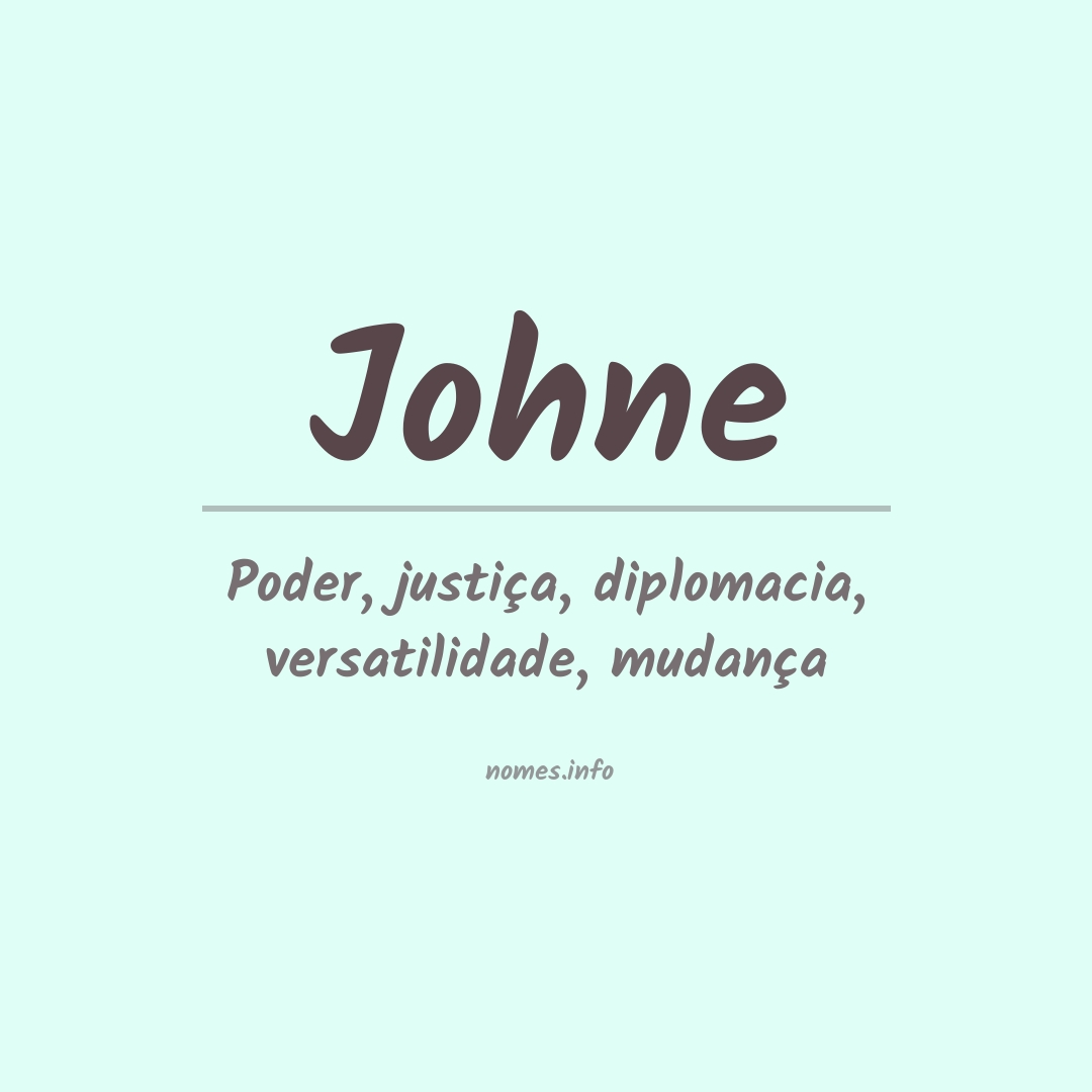 Significado do nome Johne