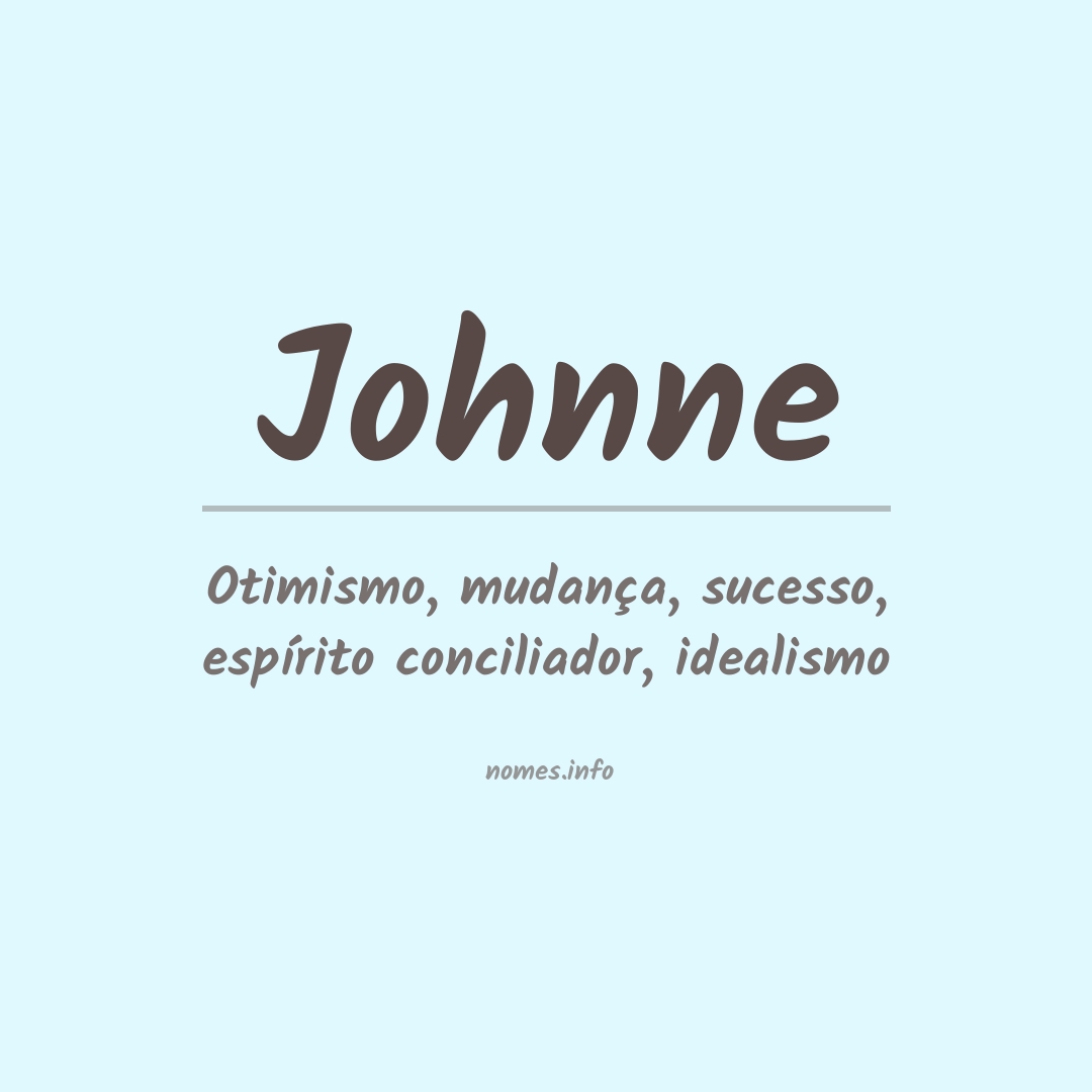 Significado do nome Johnne