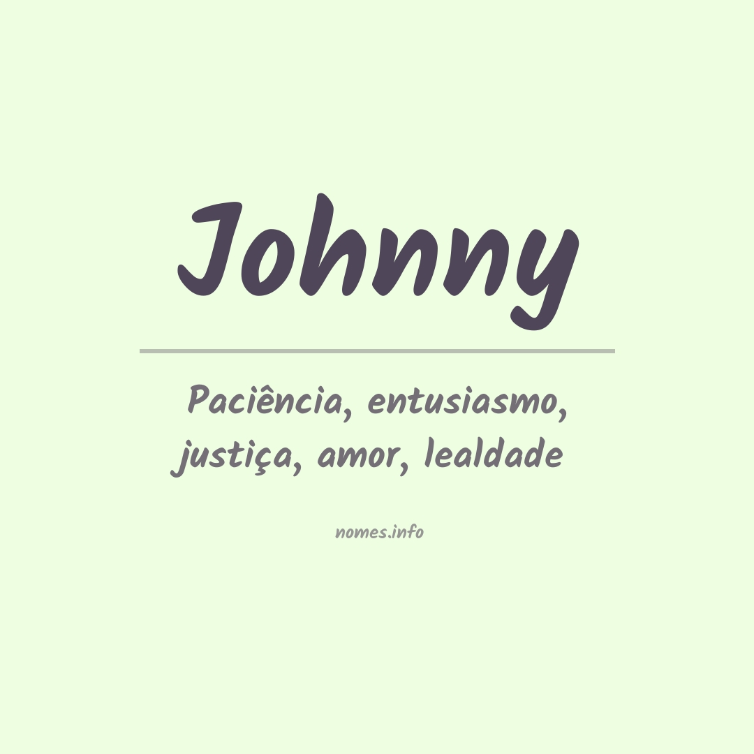 Significado do nome Johnny