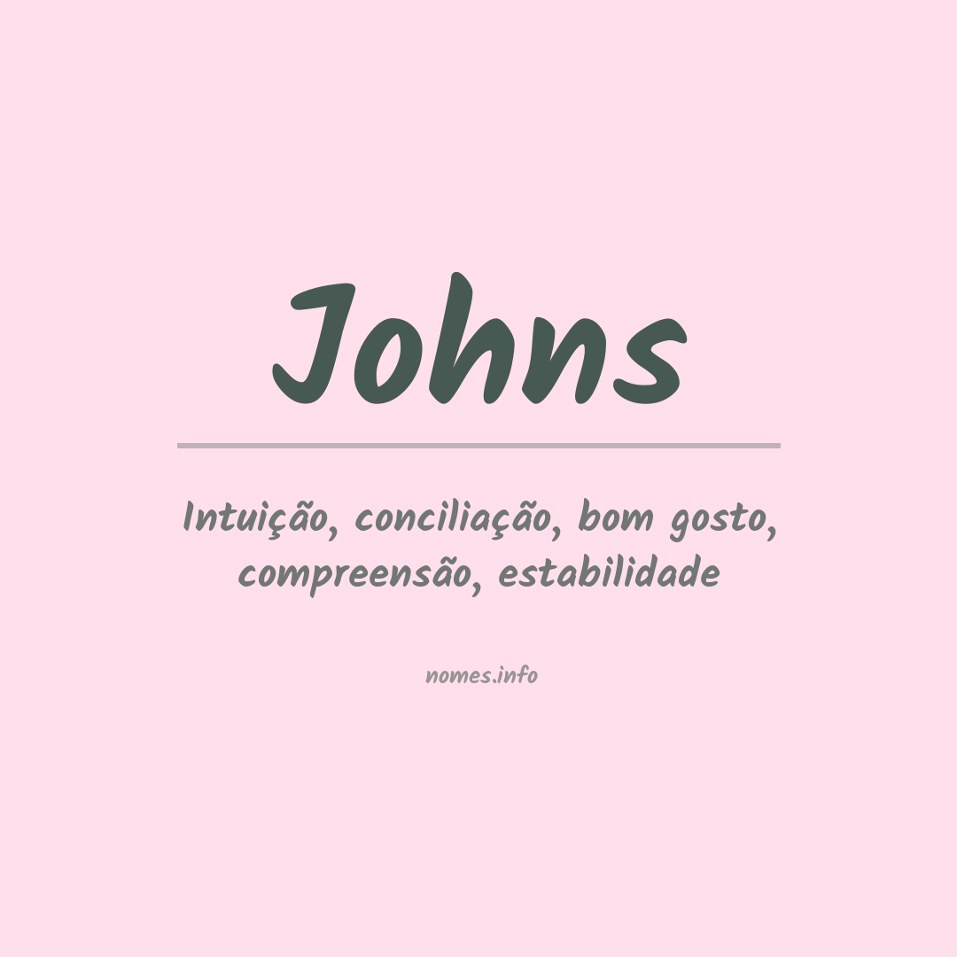 Significado do nome Johns