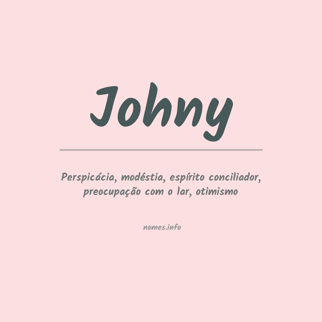 Significado do nome Johny