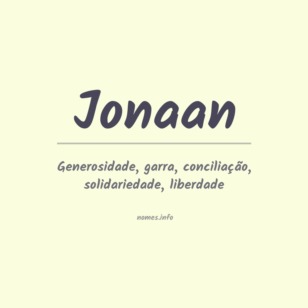 Significado do nome Jonaan