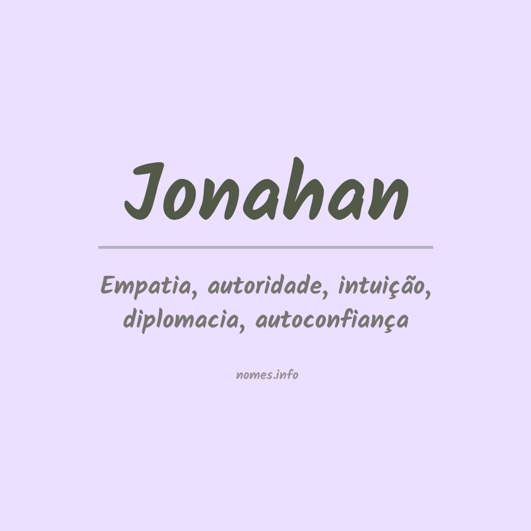 Significado do nome Jonahan