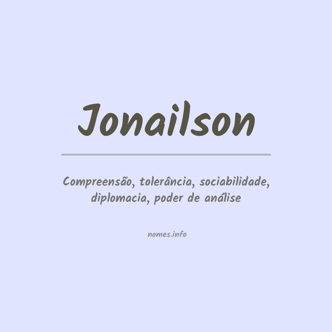 Significado do nome Jonailson