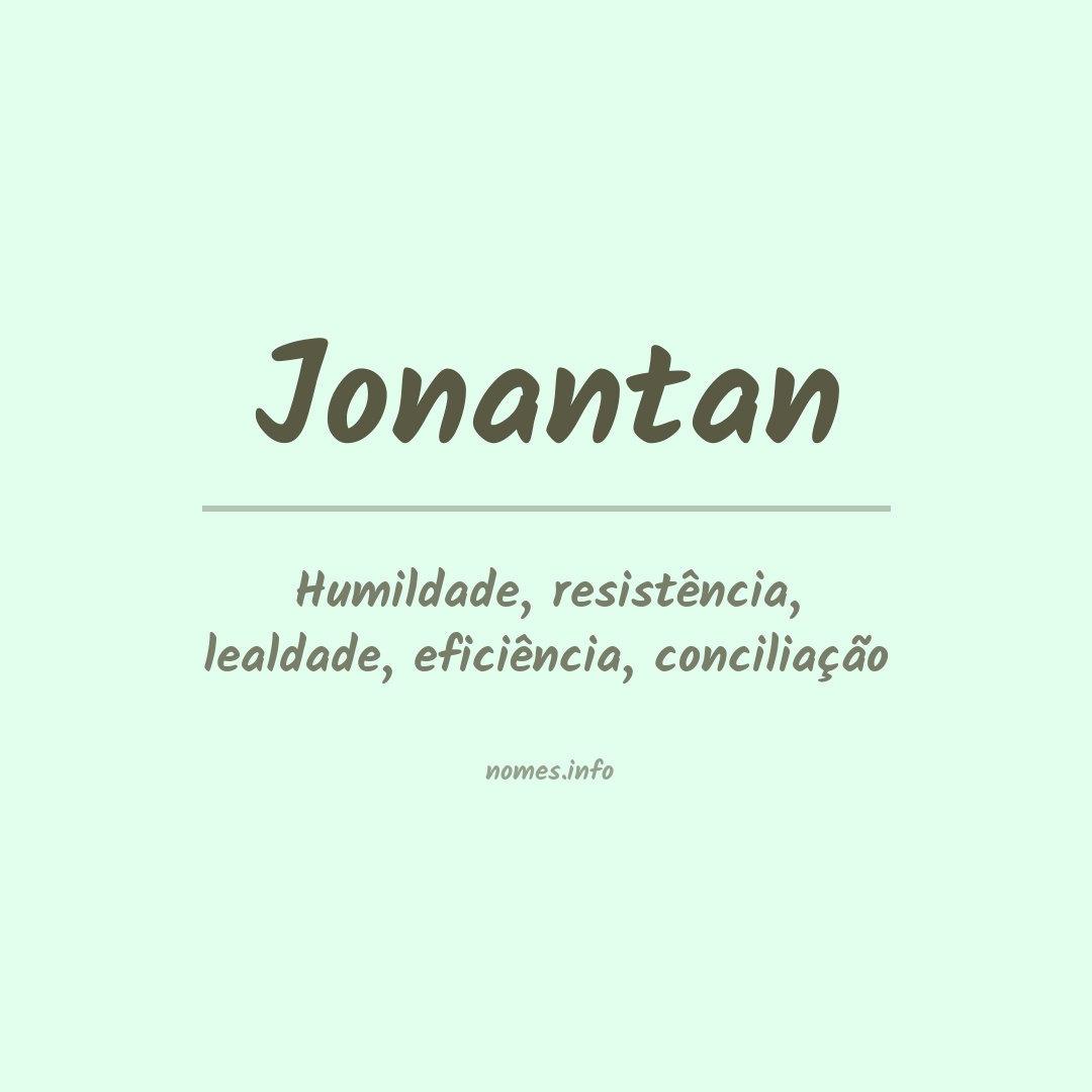 Significado do nome Jonantan