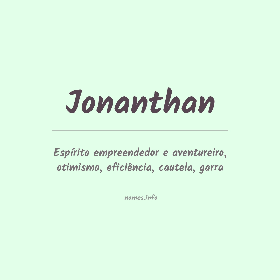 Significado do nome Jonanthan