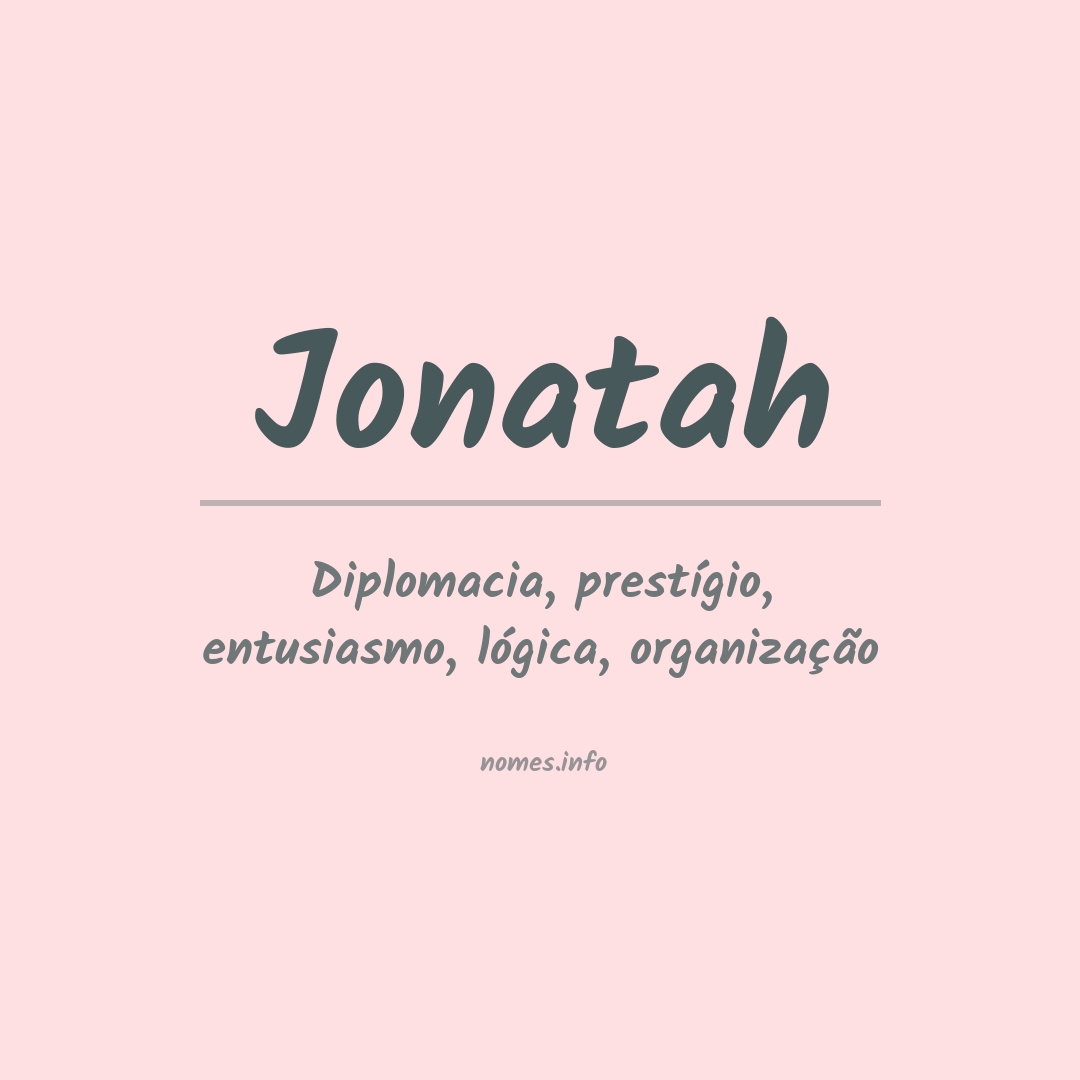 Significado do nome Jonatah
