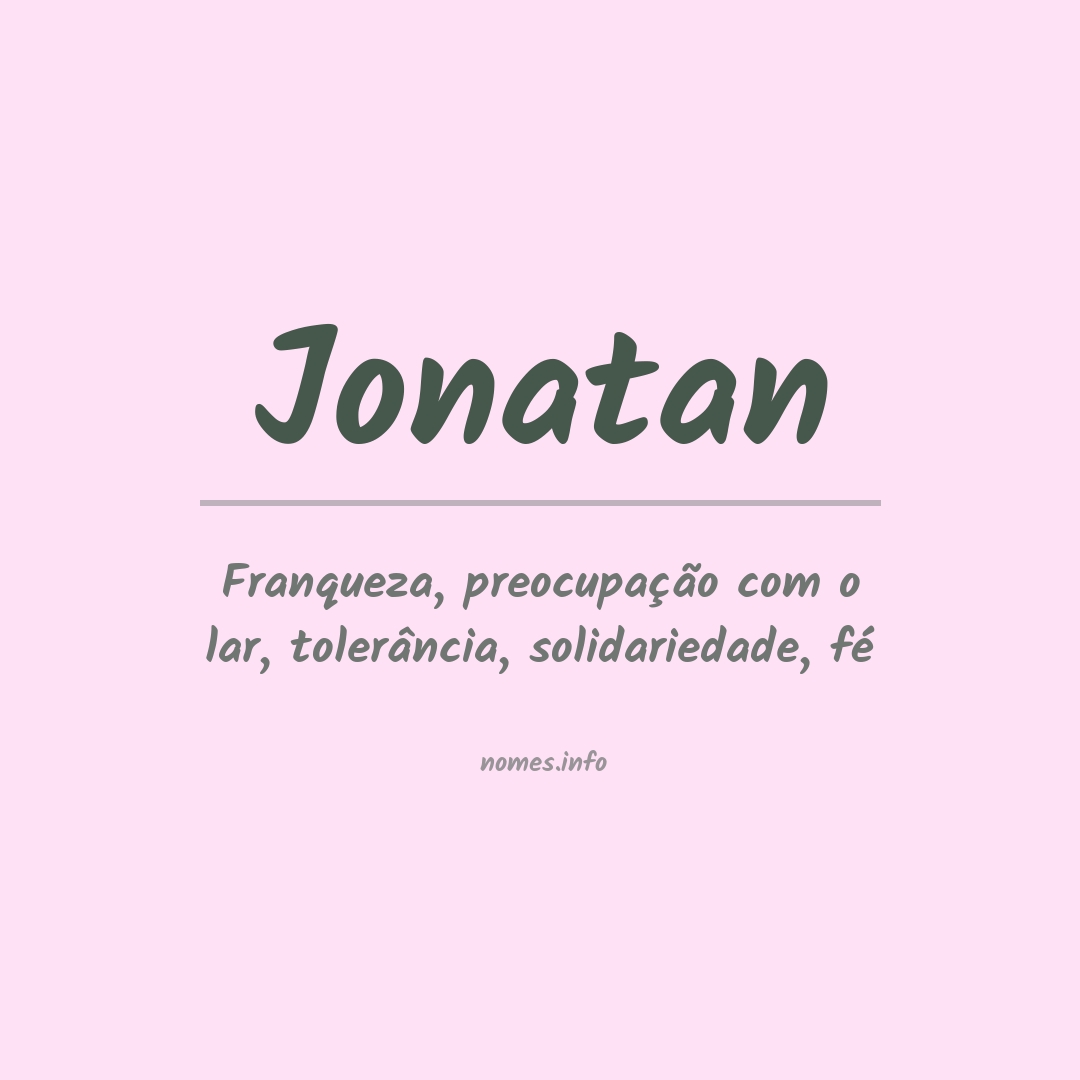 Significado do nome Jonatan