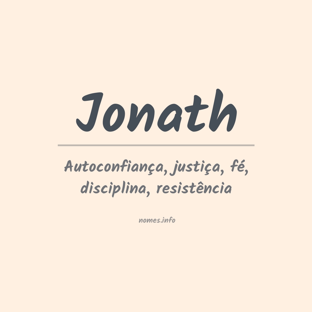 Significado do nome Jonath