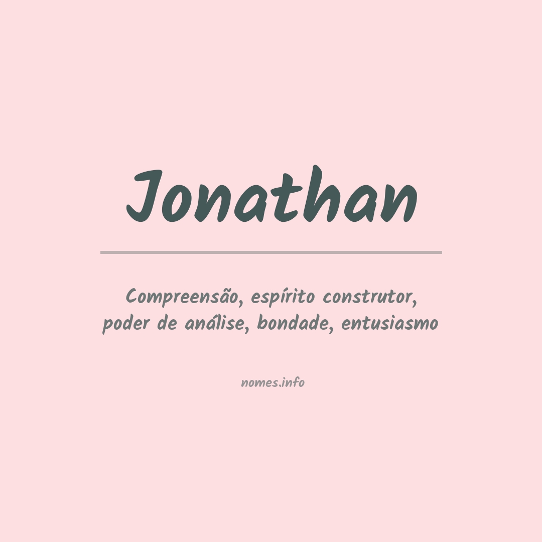 Significado do nome Jonathan