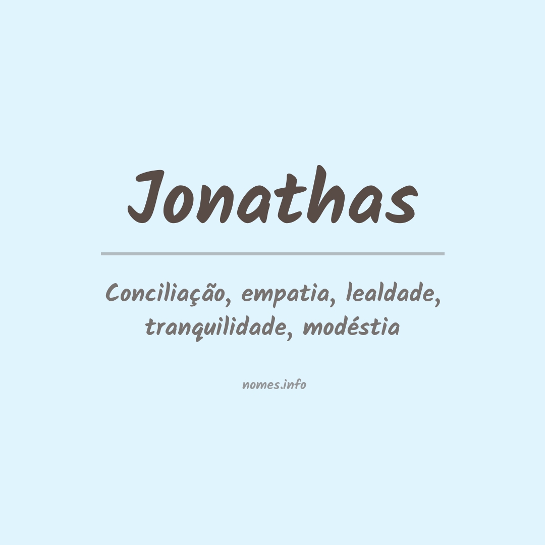 Significado do nome Jonathas