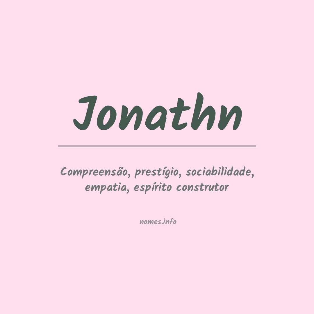 Significado do nome Jonathn