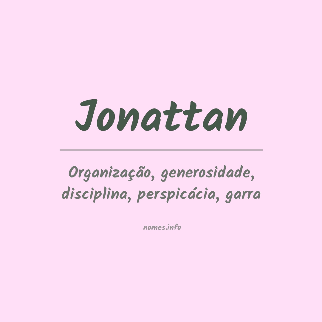 Significado do nome Jonattan