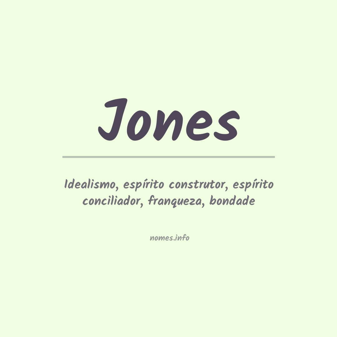 Significado Do Nome Jones