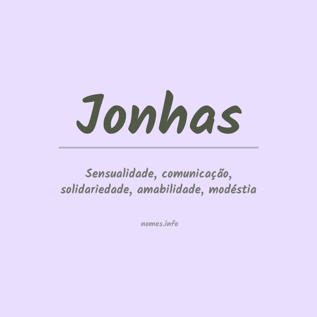 Significado do nome Jonhas