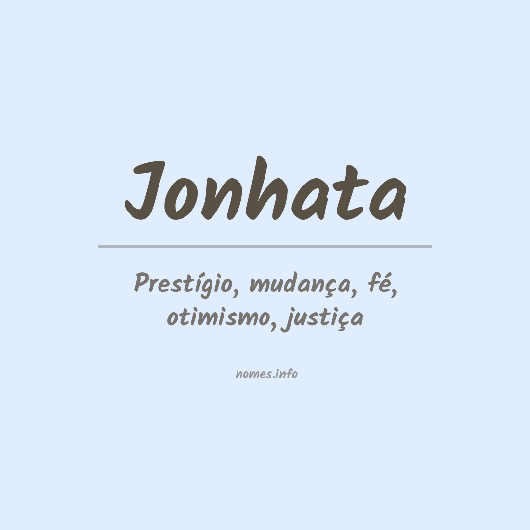 Significado do nome Jonhata