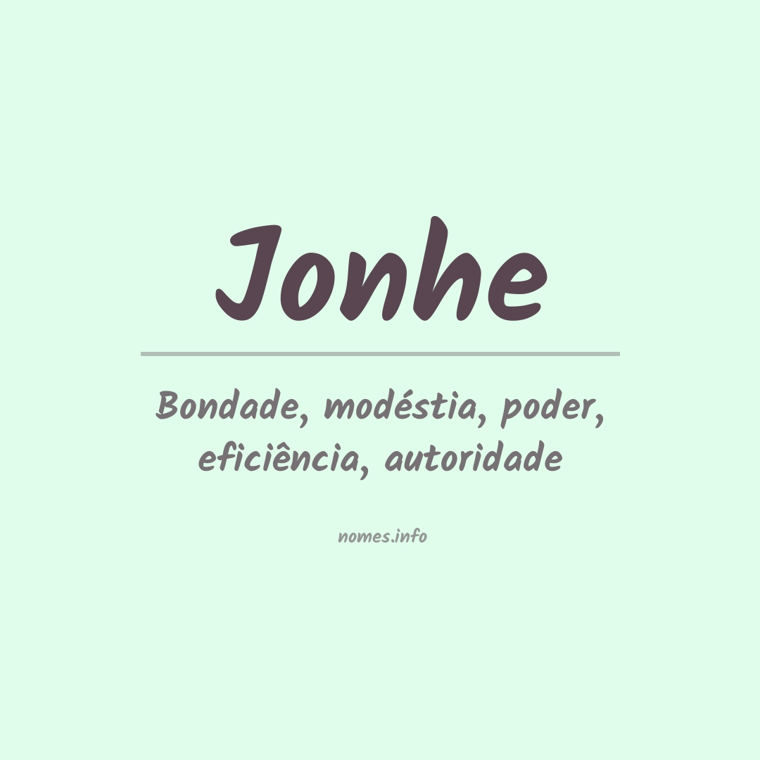 Significado do nome Jonhe