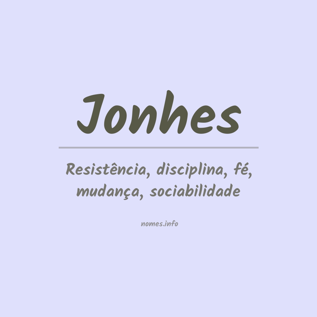 Significado do nome Jonhes