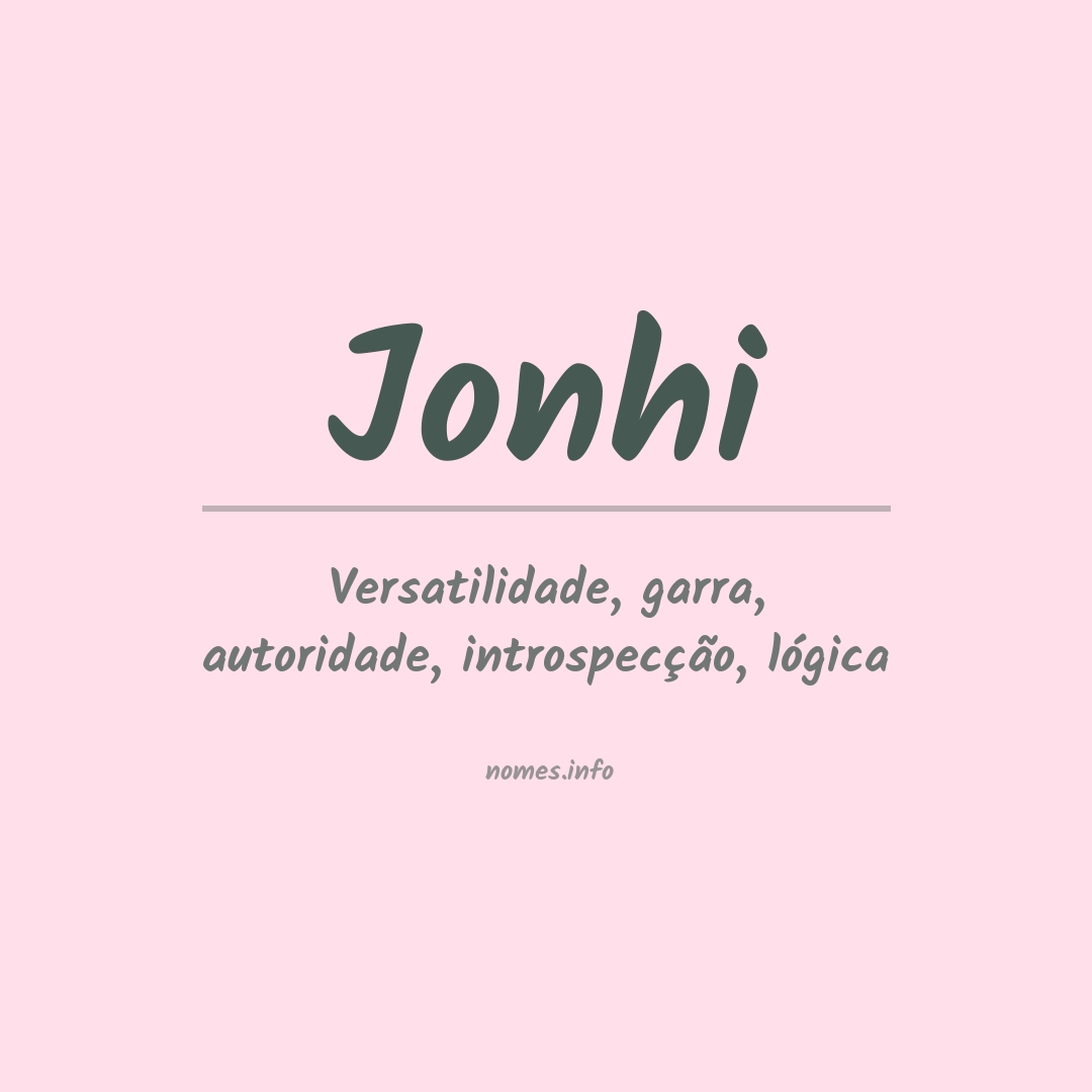 Significado do nome Jonhi