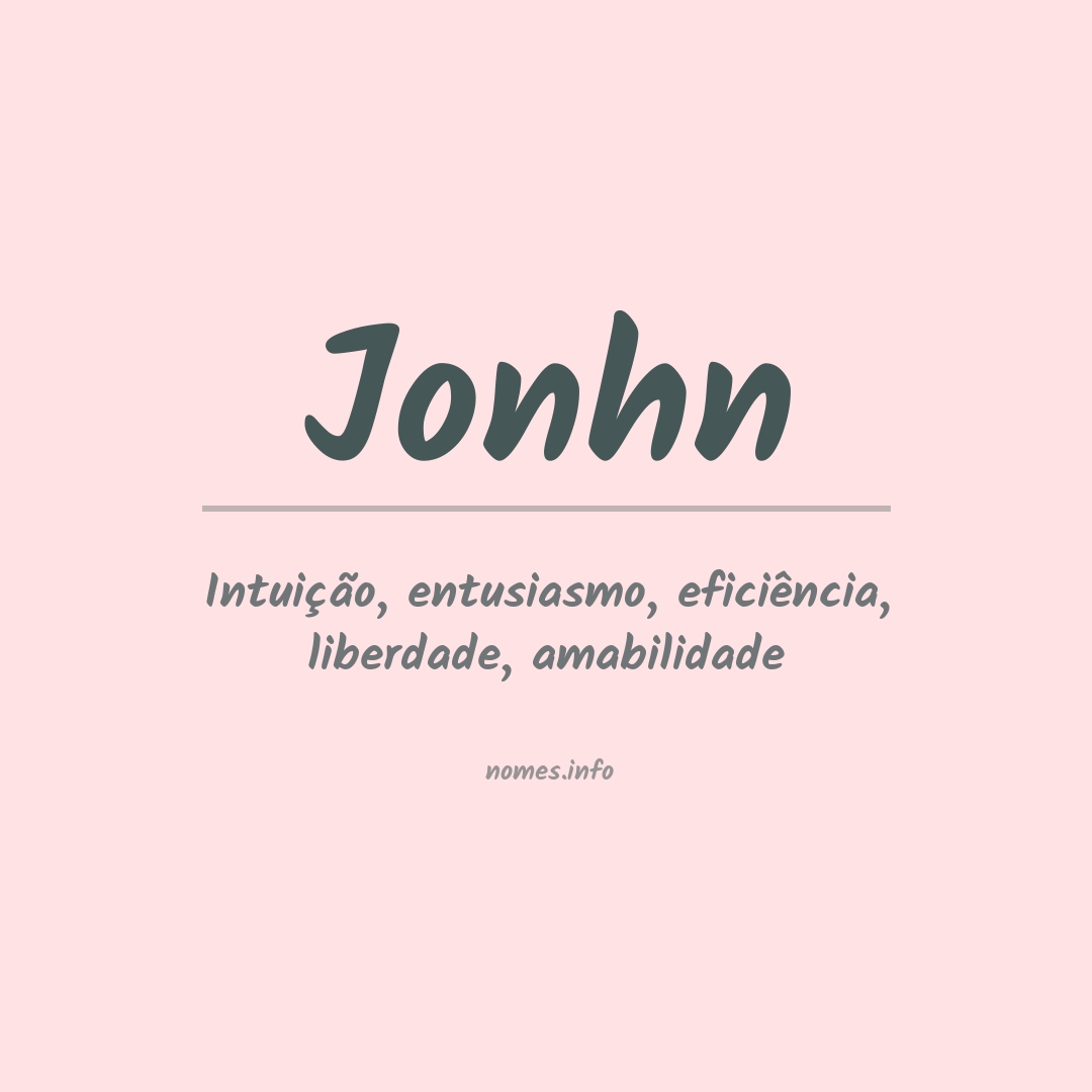 Significado do nome Jonhn