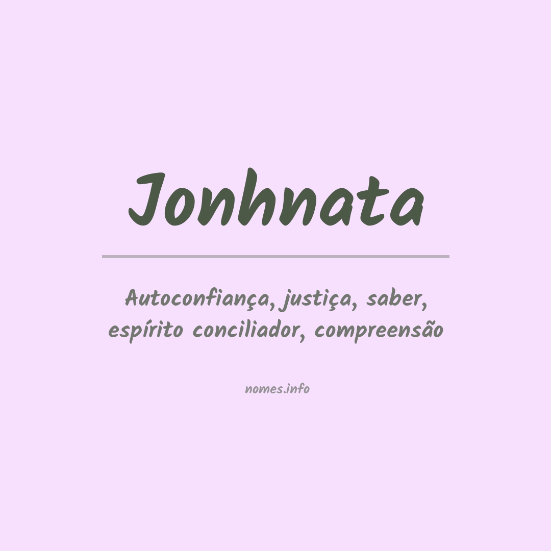 Significado do nome Jonhnata