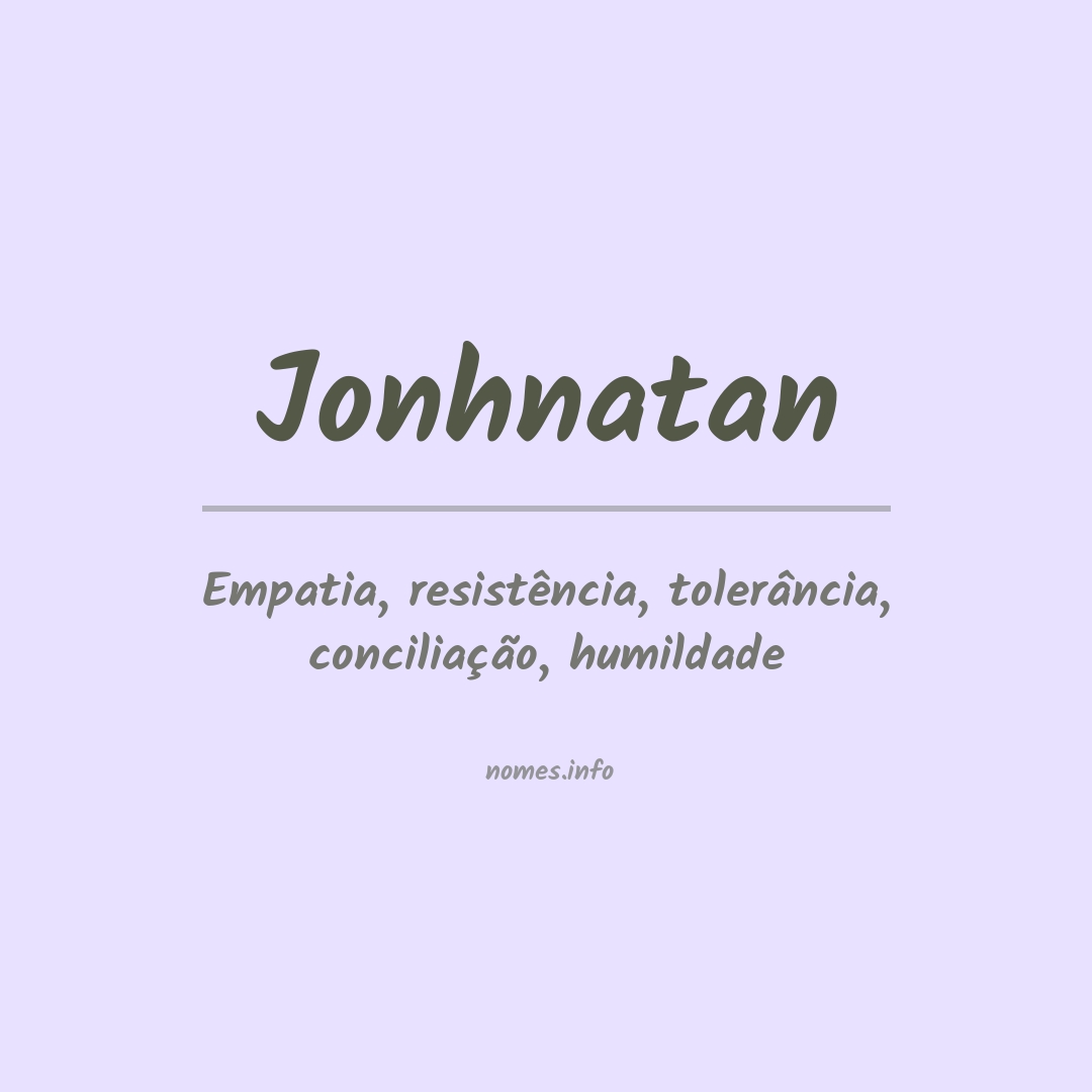 Significado do nome Jonhnatan