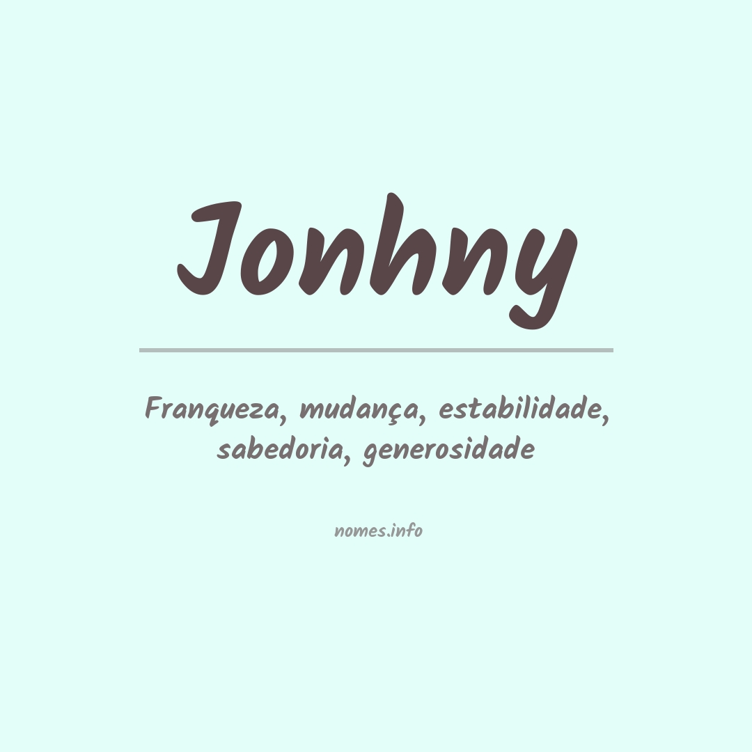 Significado do nome Jonhny