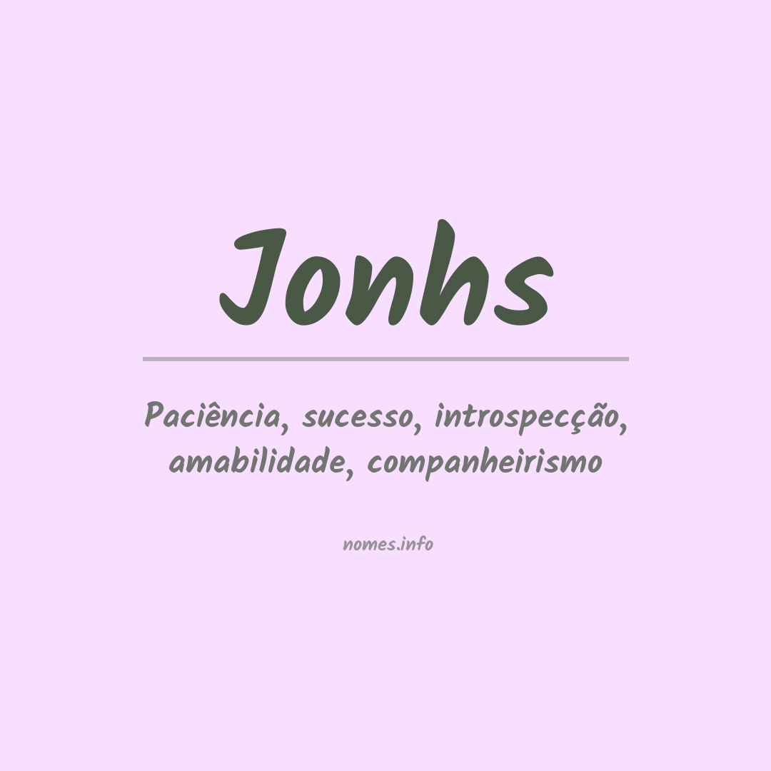 Significado do nome Jonhs