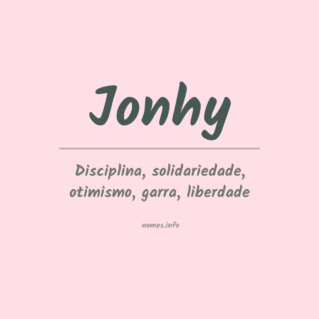 Significado do nome Jonhy