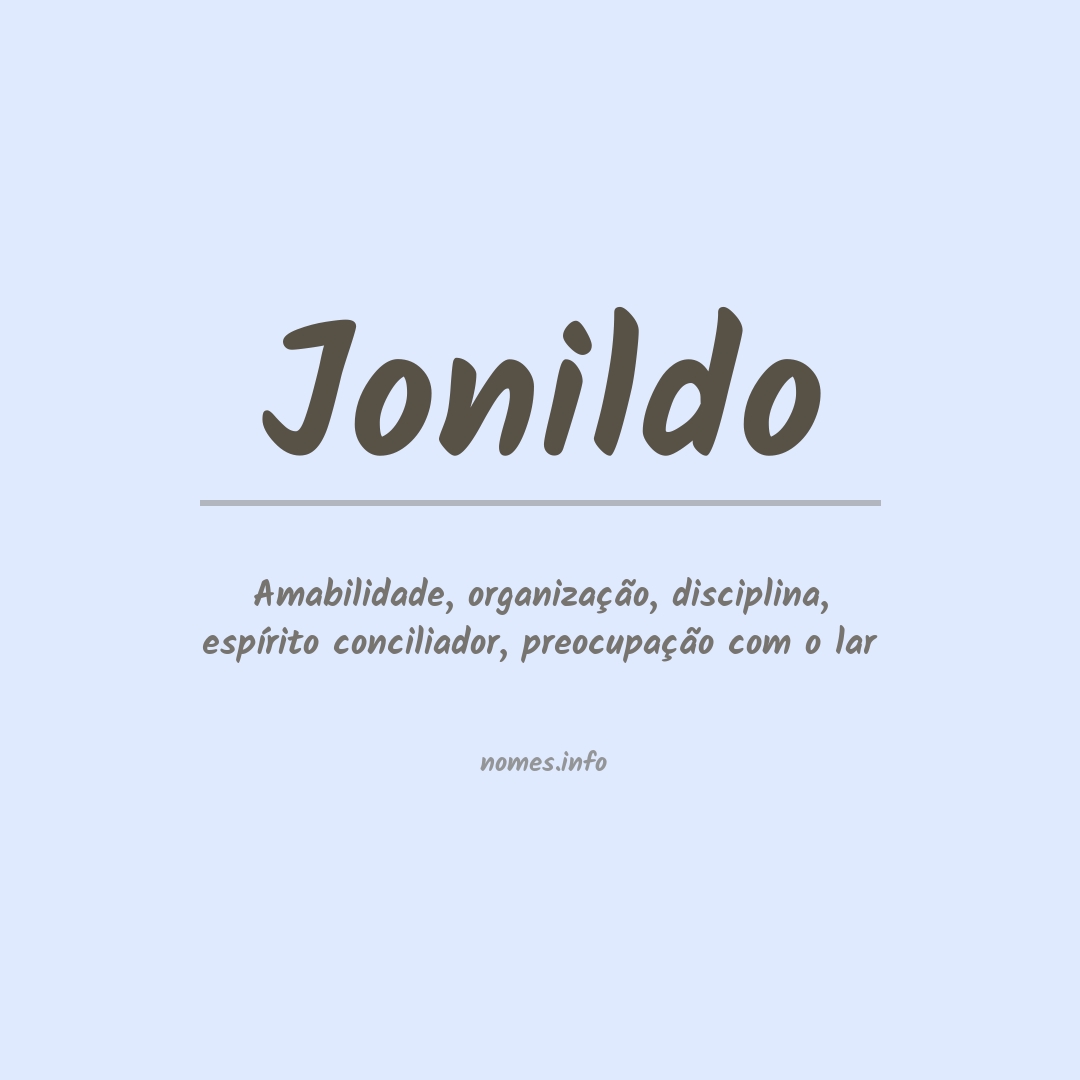 Significado do nome Jonildo