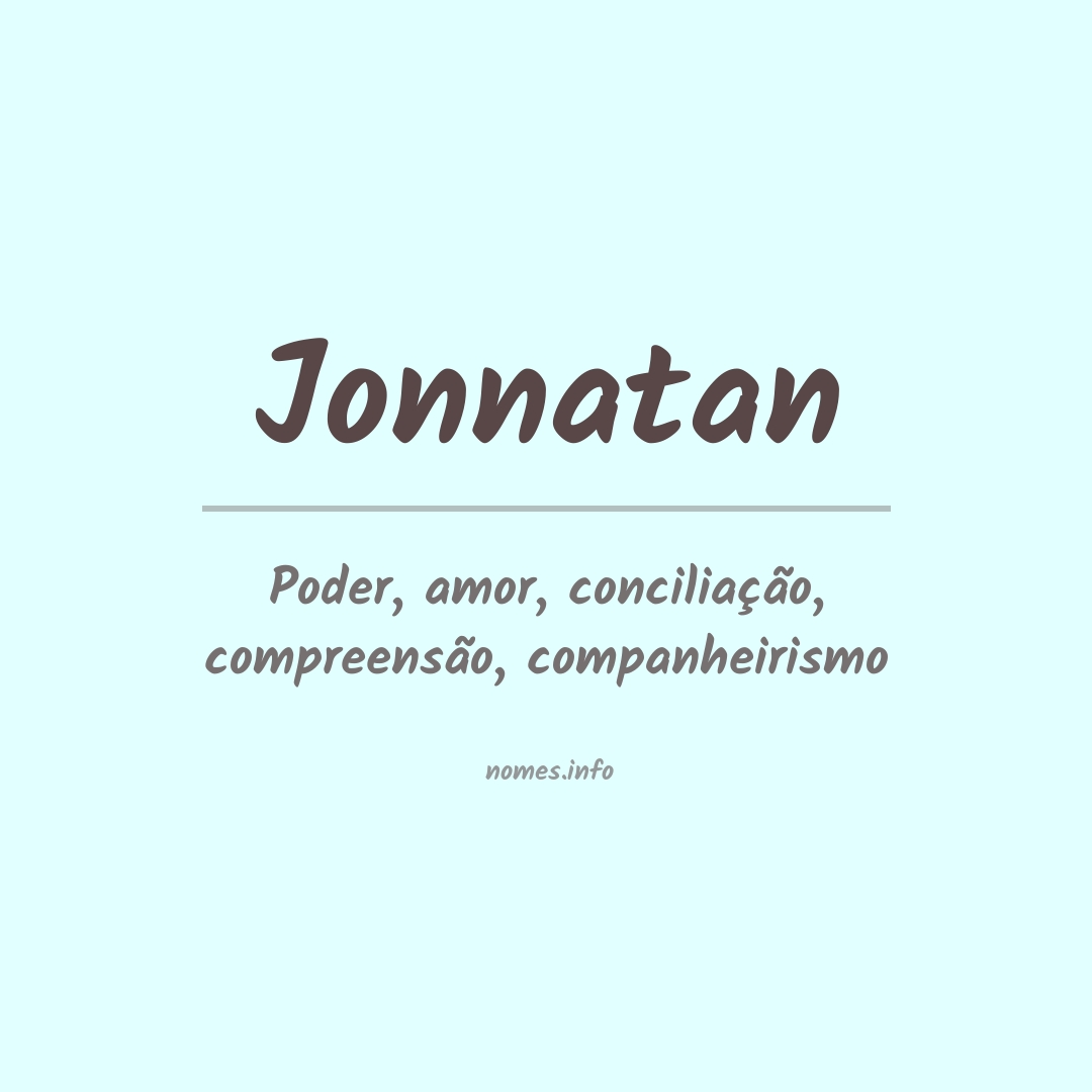 Significado do nome Jonnatan