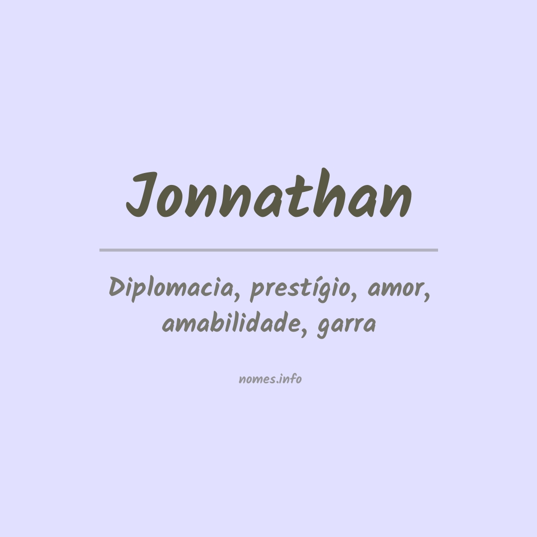 Significado do nome Jonnathan