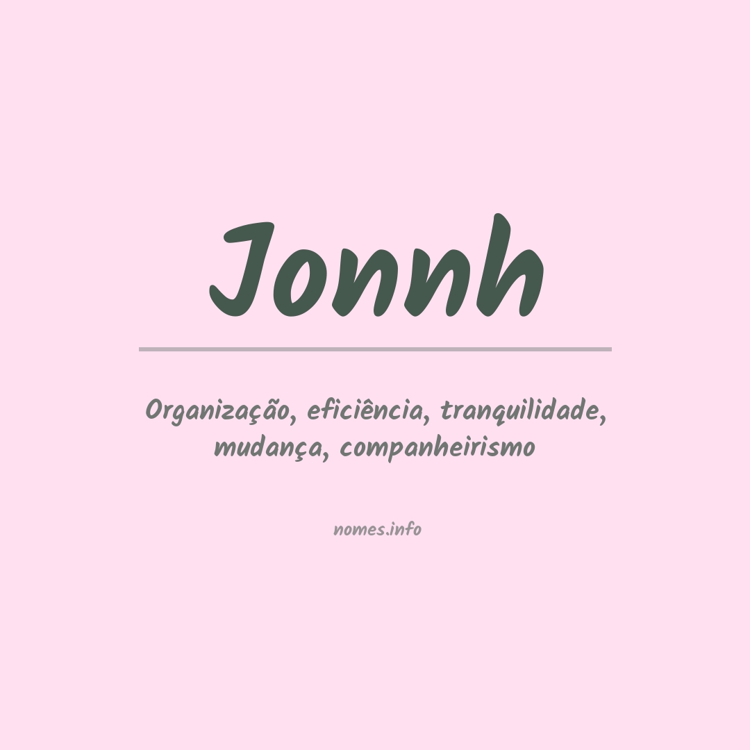 Significado do nome Jonnh
