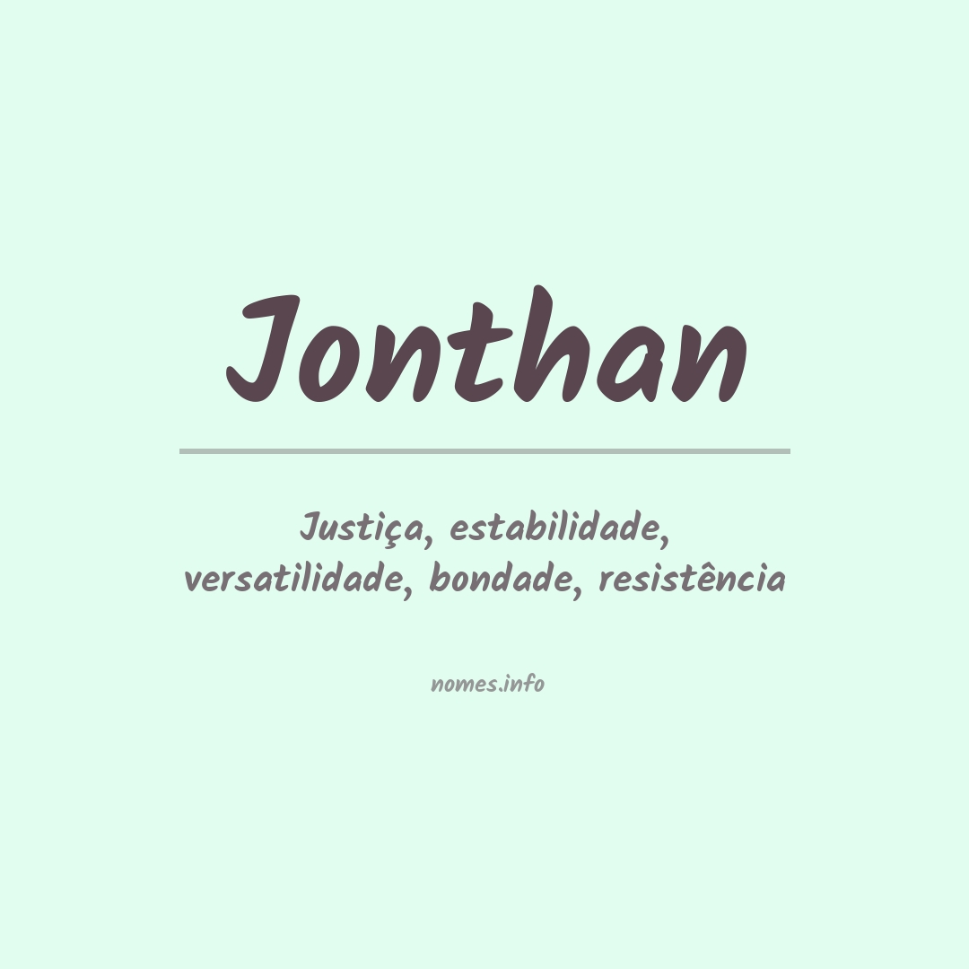 Significado do nome Jonthan