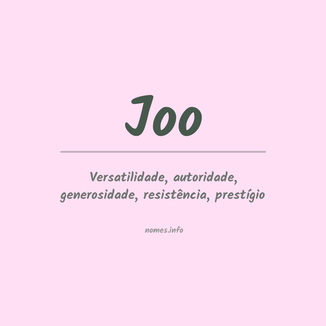 Significado do nome Joo