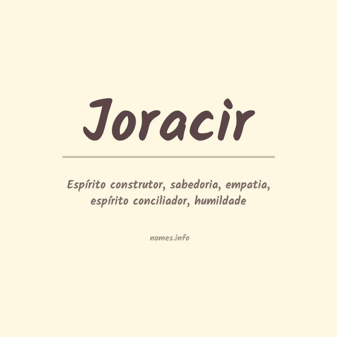 Significado do nome Joracir