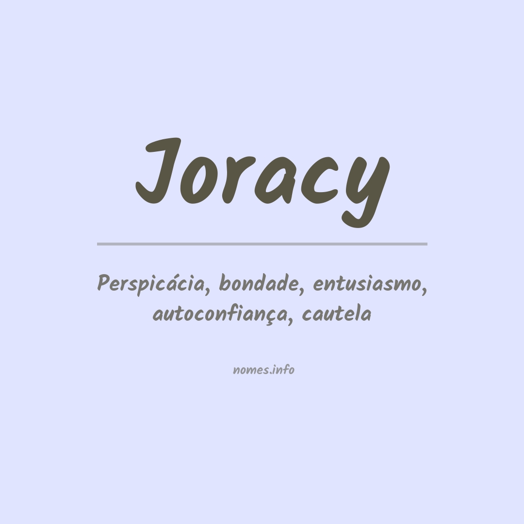 Significado do nome Joracy