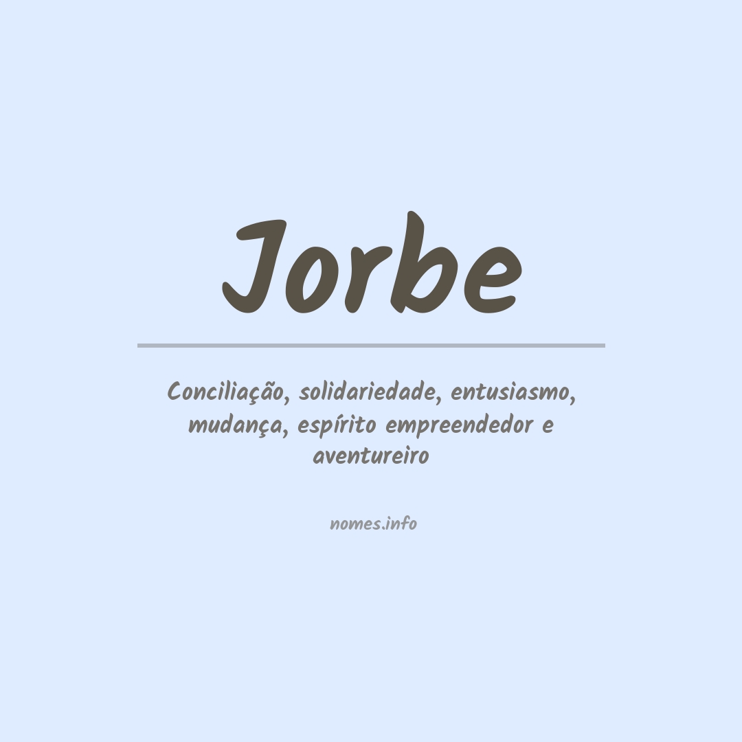 Significado do nome Jorbe