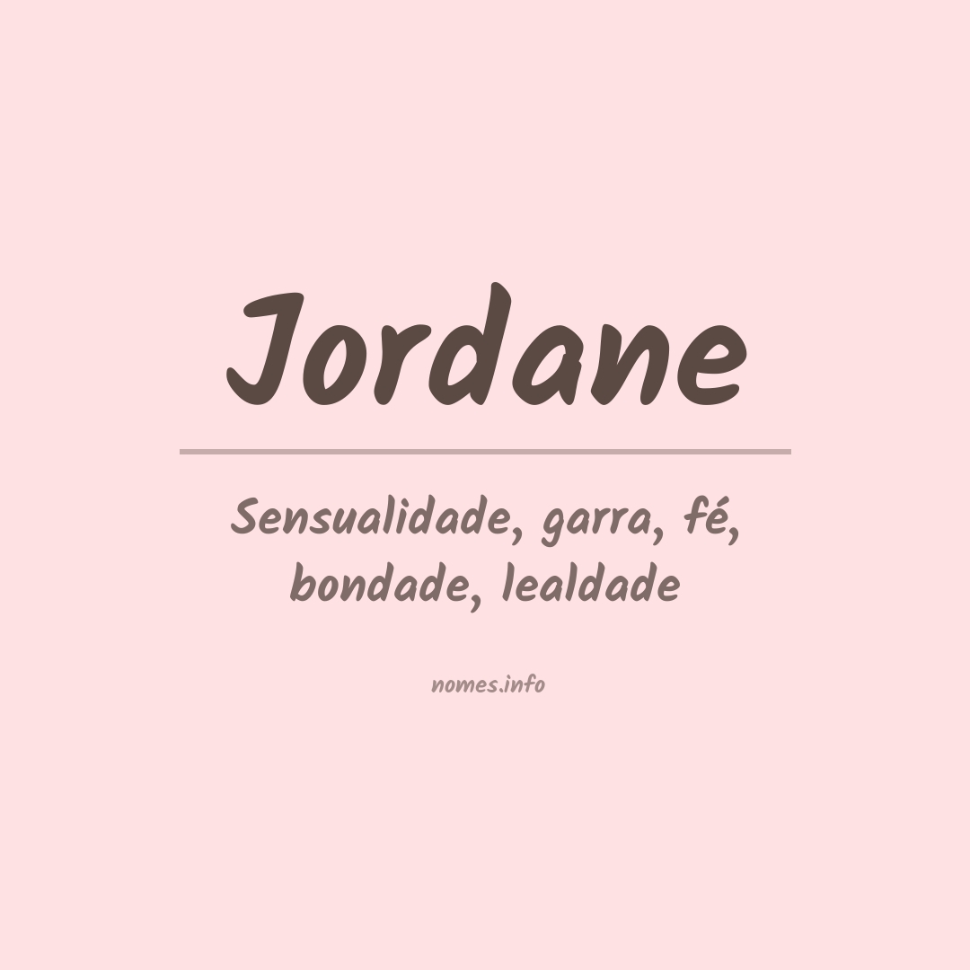 Jordane signification 2024