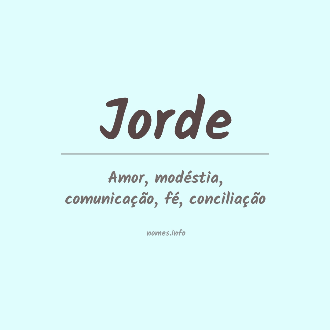 Significado do nome Jorde