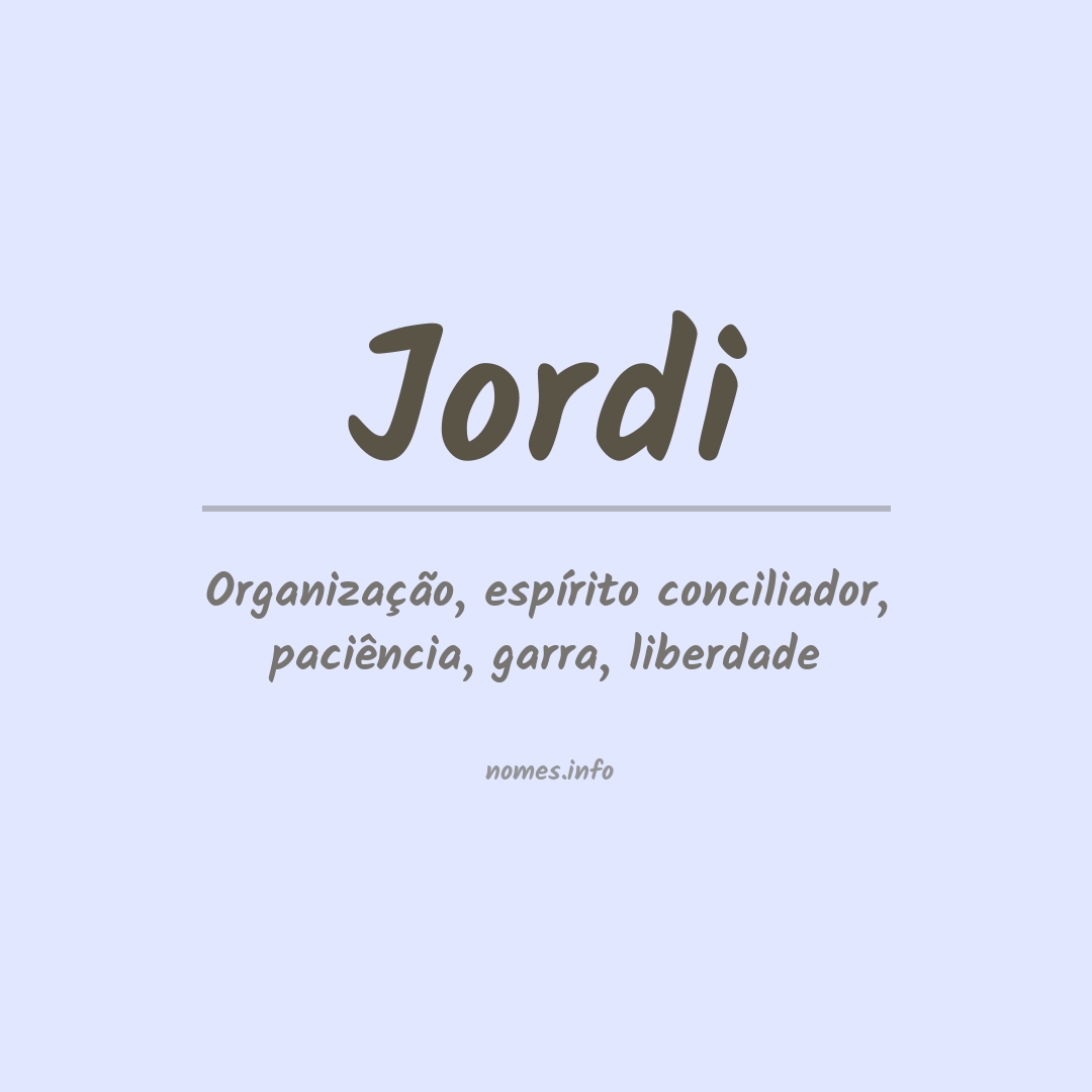 Significado do nome Jordi