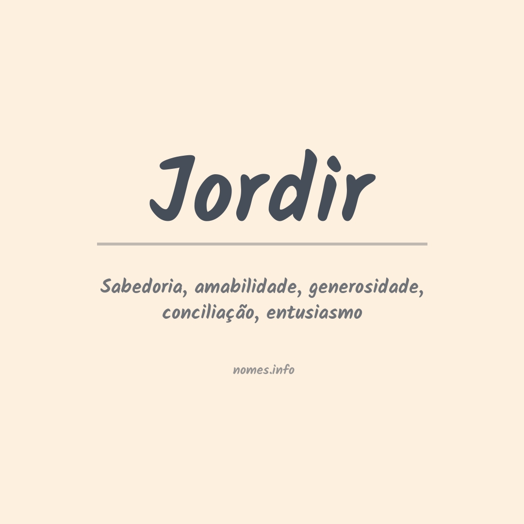 Significado do nome Jordir