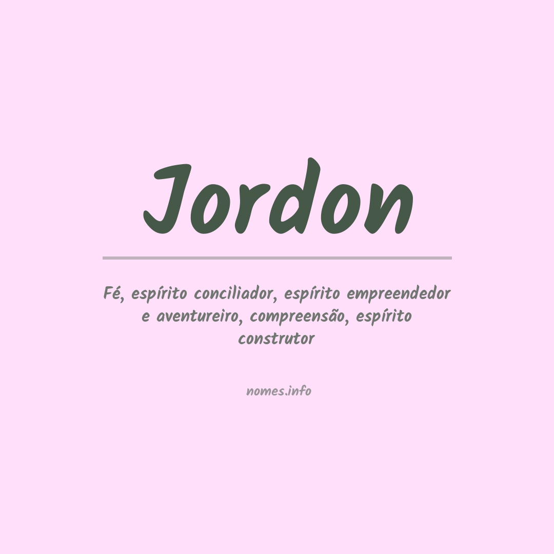 Significado do nome Jordon