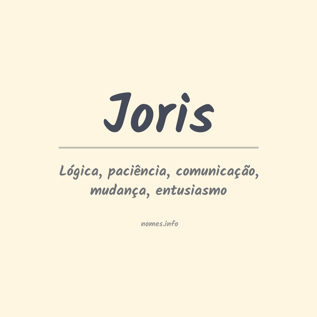 Significado do nome Joris