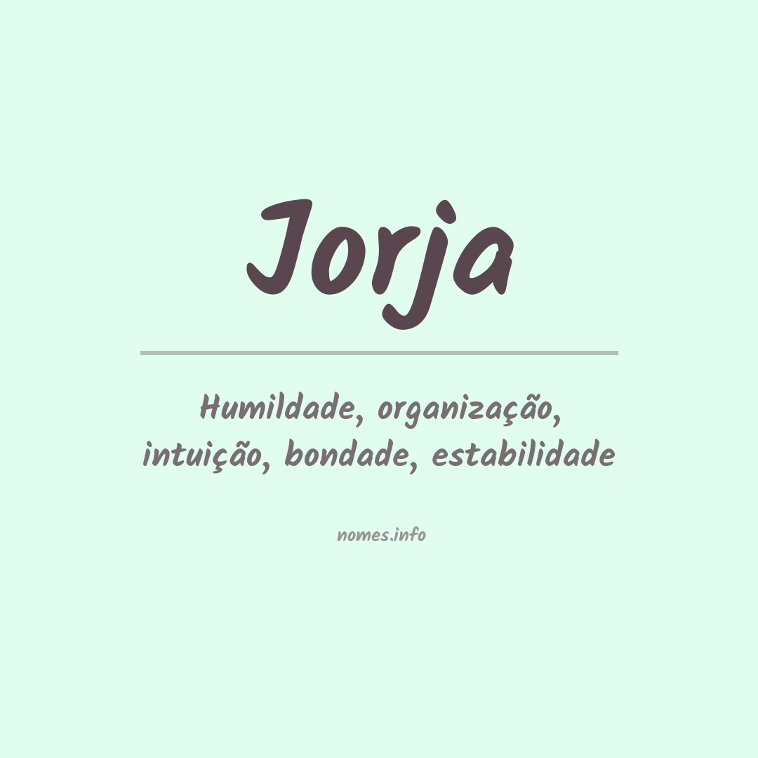 Significado do nome Jorja