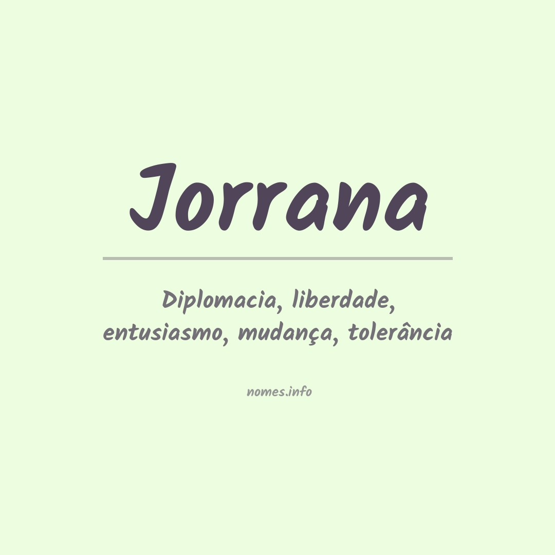 Significado do nome Jorrana