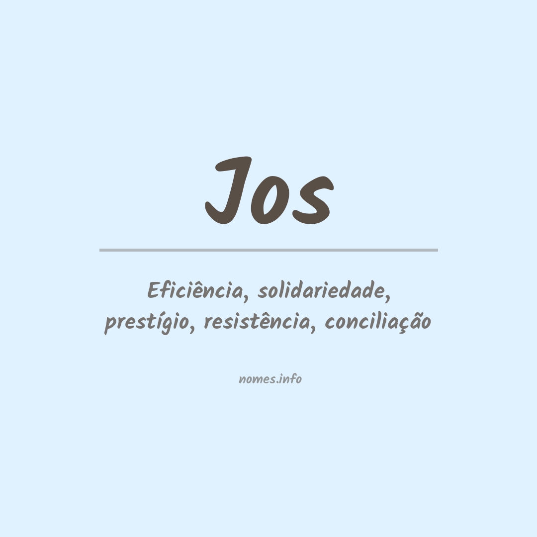 Significado do nome Jos