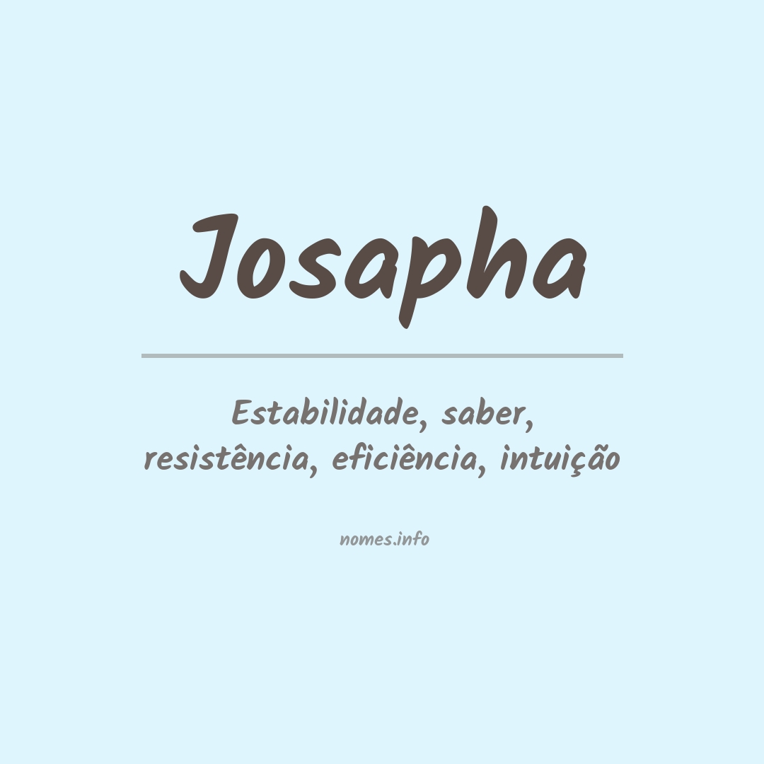 Significado do nome Josapha