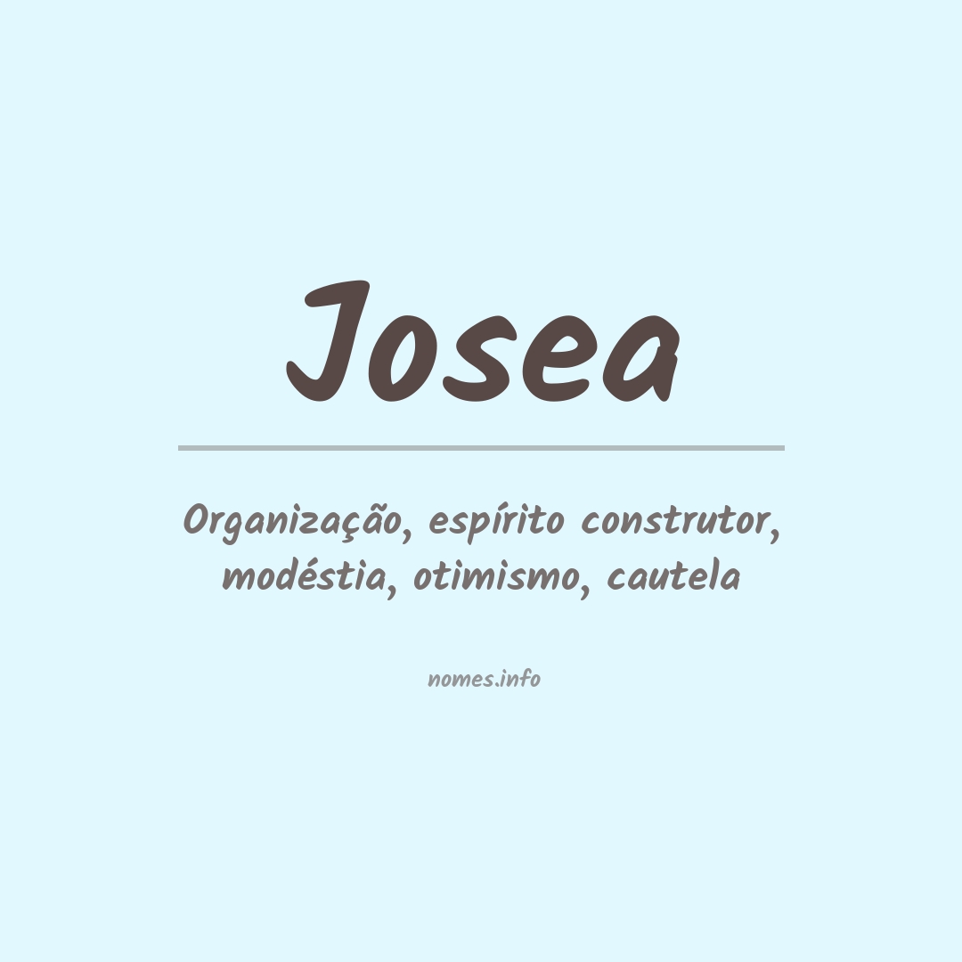 Significado do nome Josea
